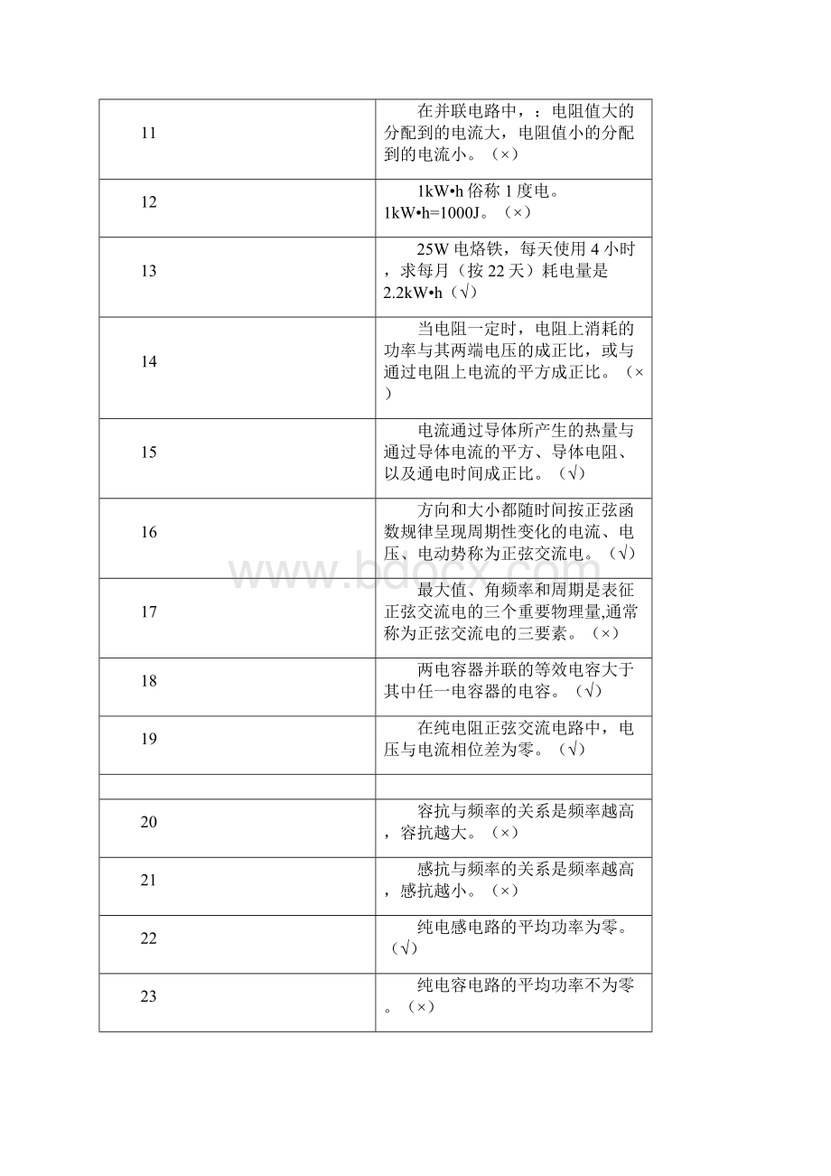 低压电工理论考试题库含答案.docx_第2页