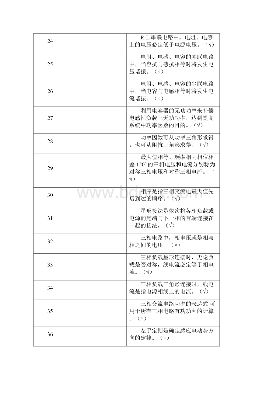 低压电工理论考试题库含答案Word文档格式.docx_第3页