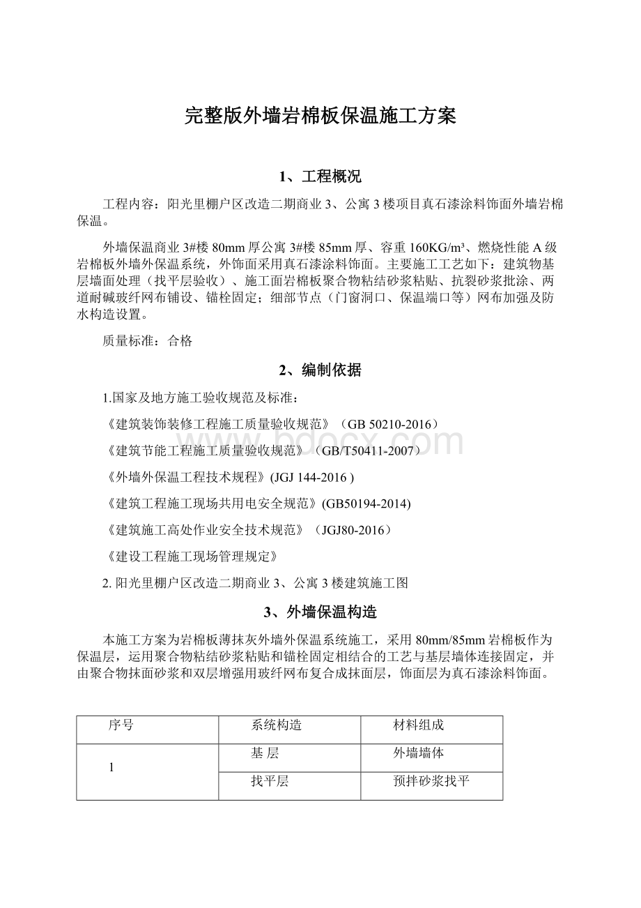 完整版外墙岩棉板保温施工方案.docx_第1页