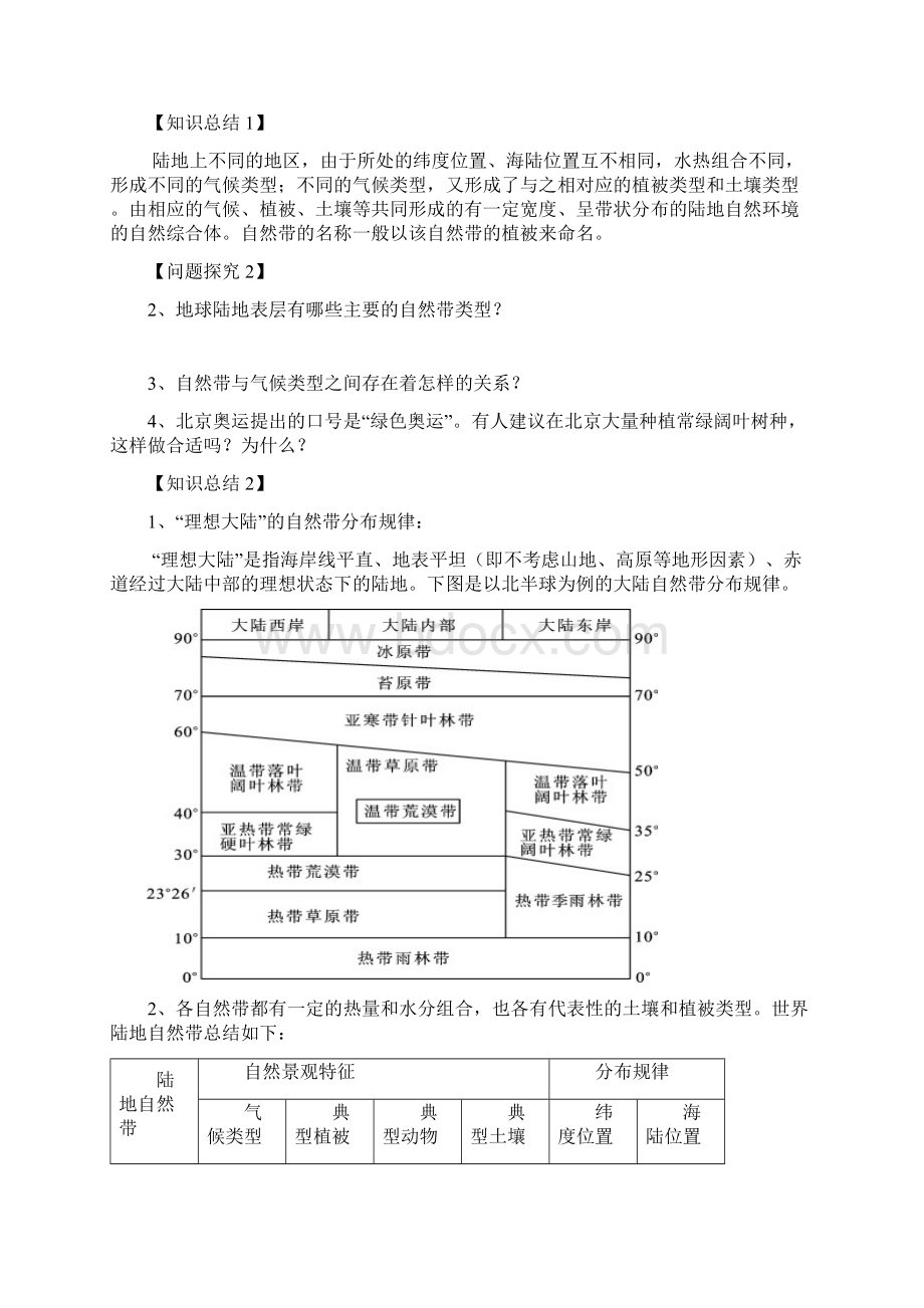 高一地理教案31《地理环境的差异性》鲁教版必修1.docx_第3页