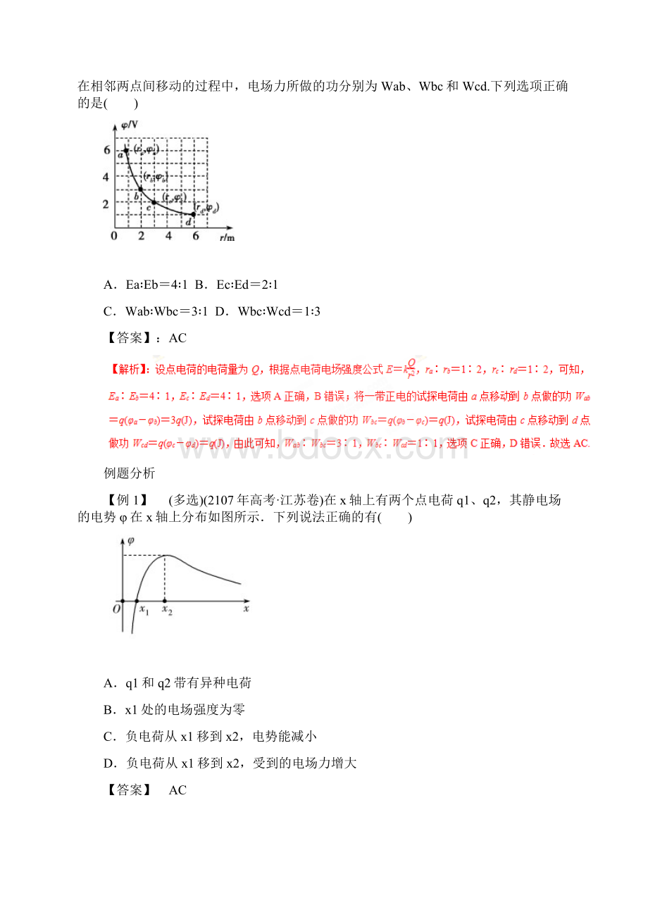 专题24 电场中的图像问题高考物理一轮复习专题详解解析版.docx_第2页