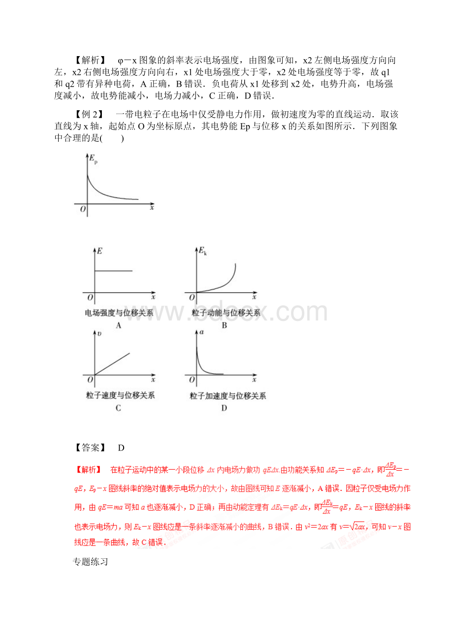 专题24 电场中的图像问题高考物理一轮复习专题详解解析版.docx_第3页