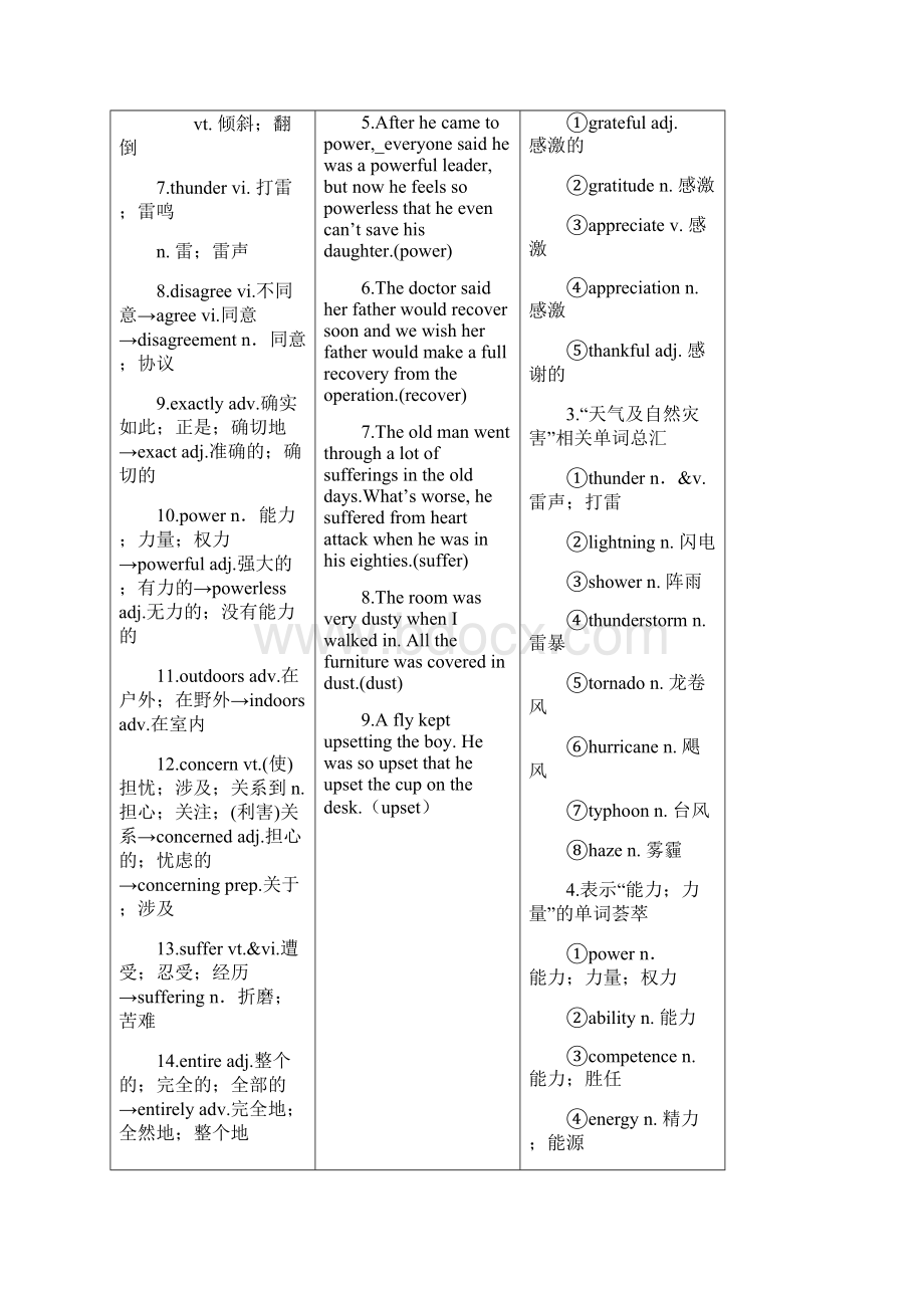 高三英语人教版新课标一轮复习导学案必修一Unit1 FriendshipWord版含答案.docx_第2页