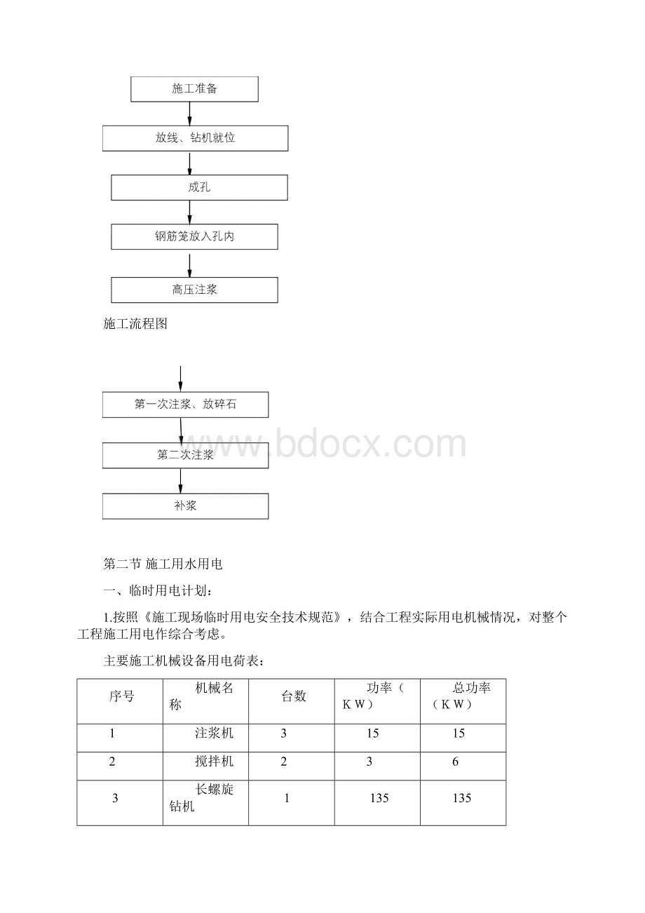 钻孔微型桩.docx_第3页