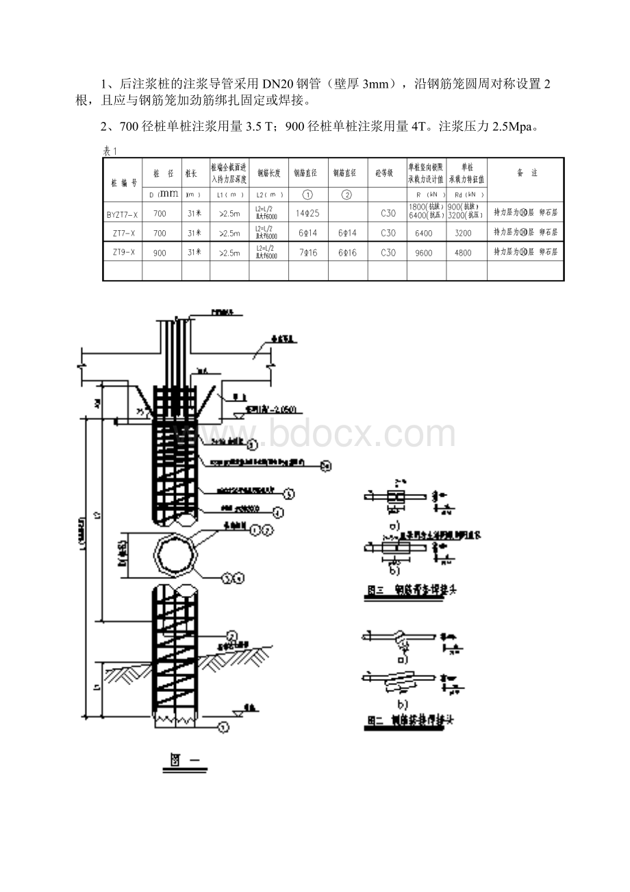 桩基专项施工方案Word下载.docx_第2页