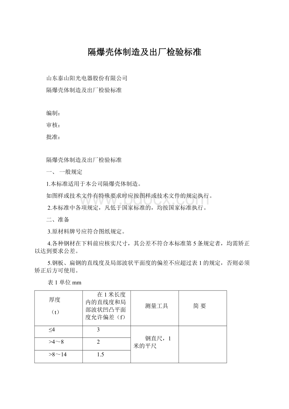 隔爆壳体制造及出厂检验标准Word文件下载.docx_第1页