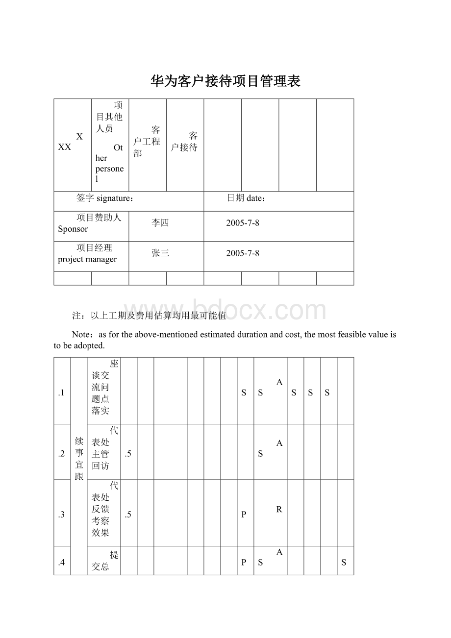 华为客户接待项目管理表.docx_第1页