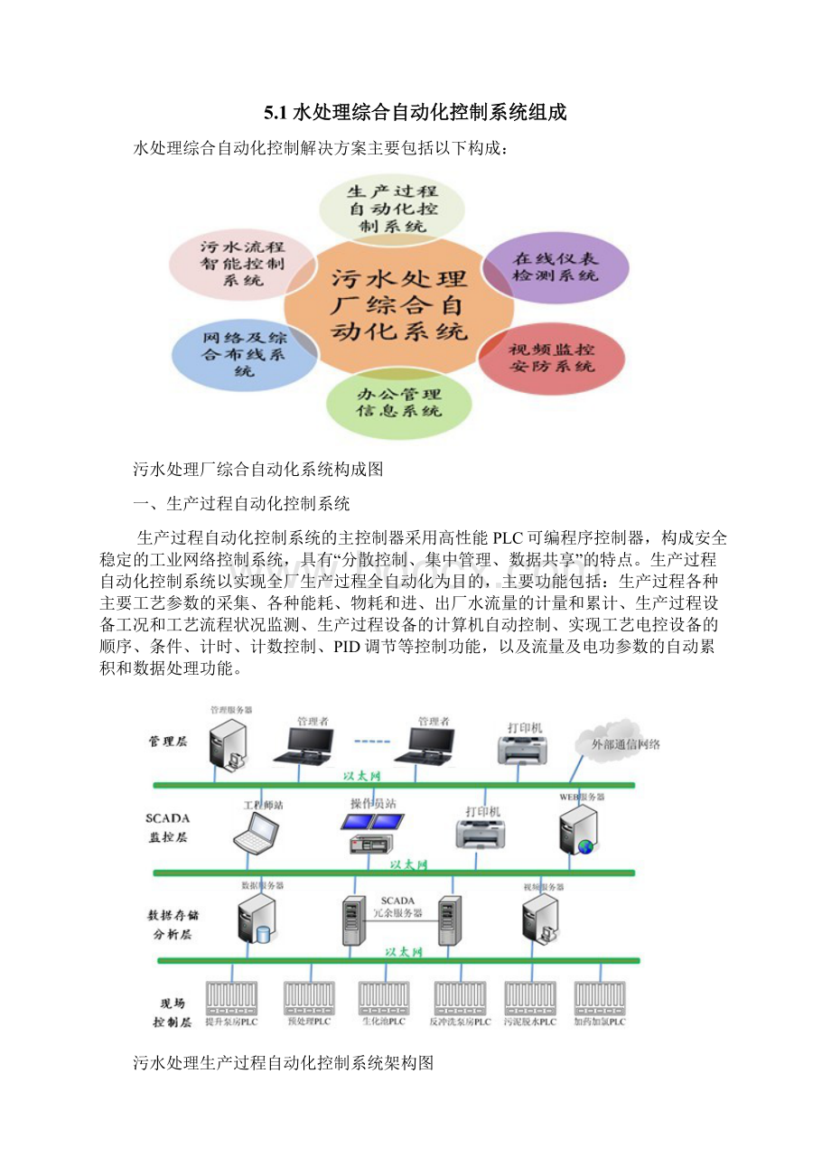 污水处理自动化控制.docx_第2页