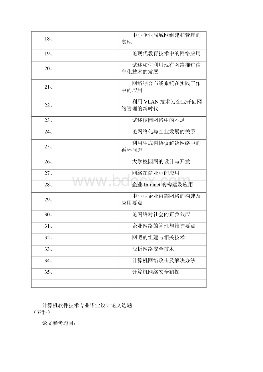 届计算机毕业设计题目参考.docx_第2页