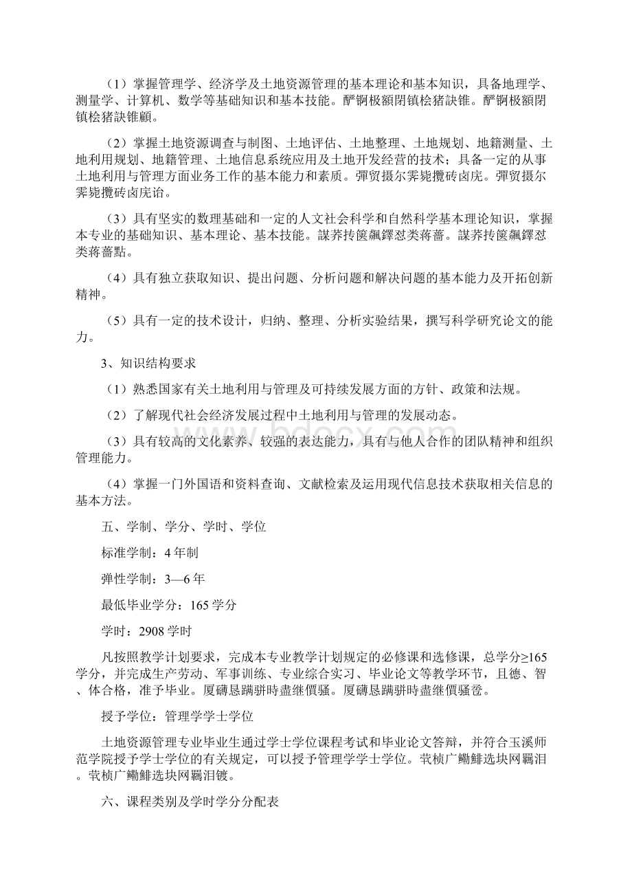 土地资源管理专业学分制人才培养方案.docx_第2页