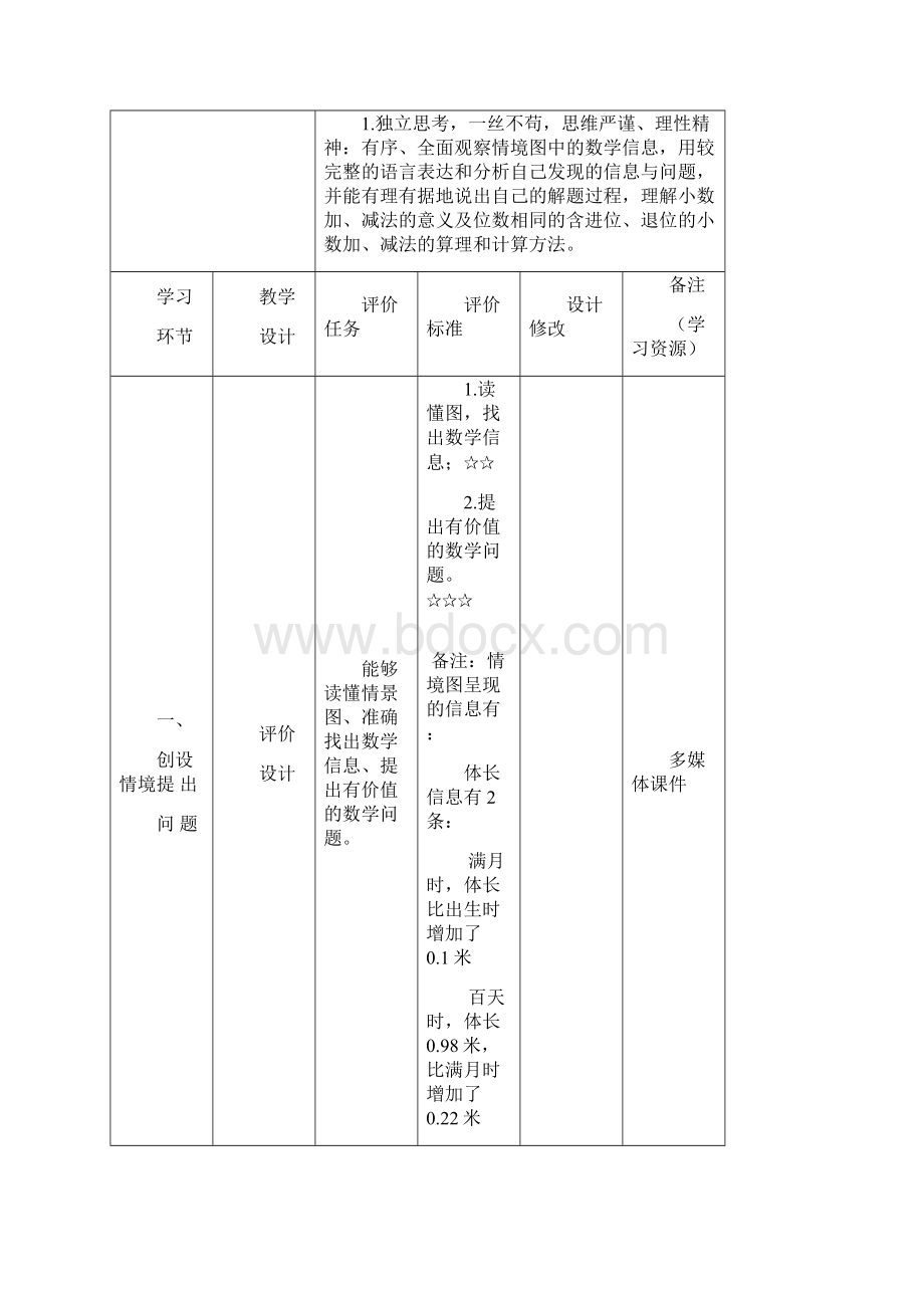 小数连加连减加减混合运算.docx_第2页