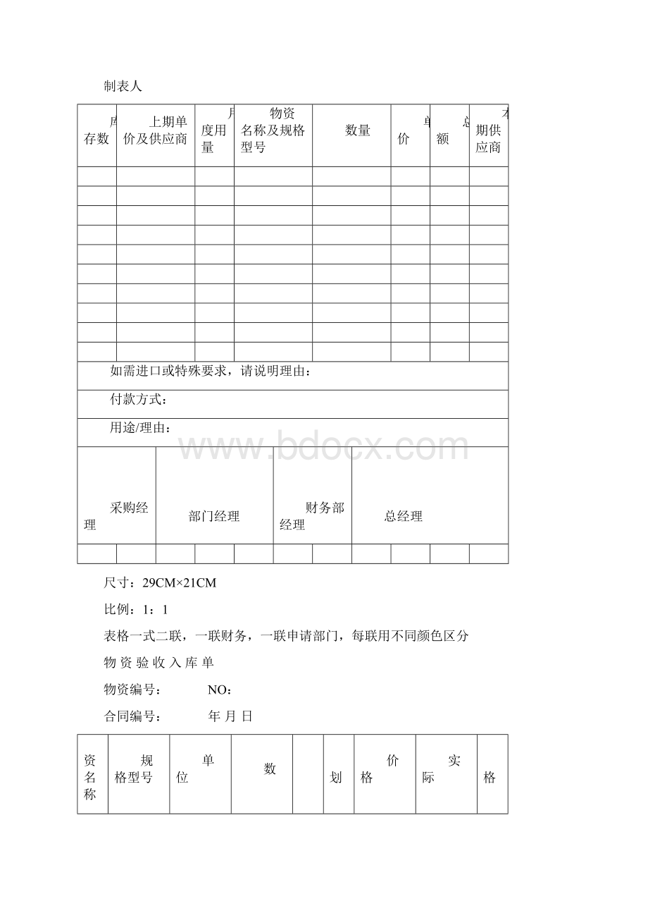 财务应用表格大全Word文档格式.docx_第2页