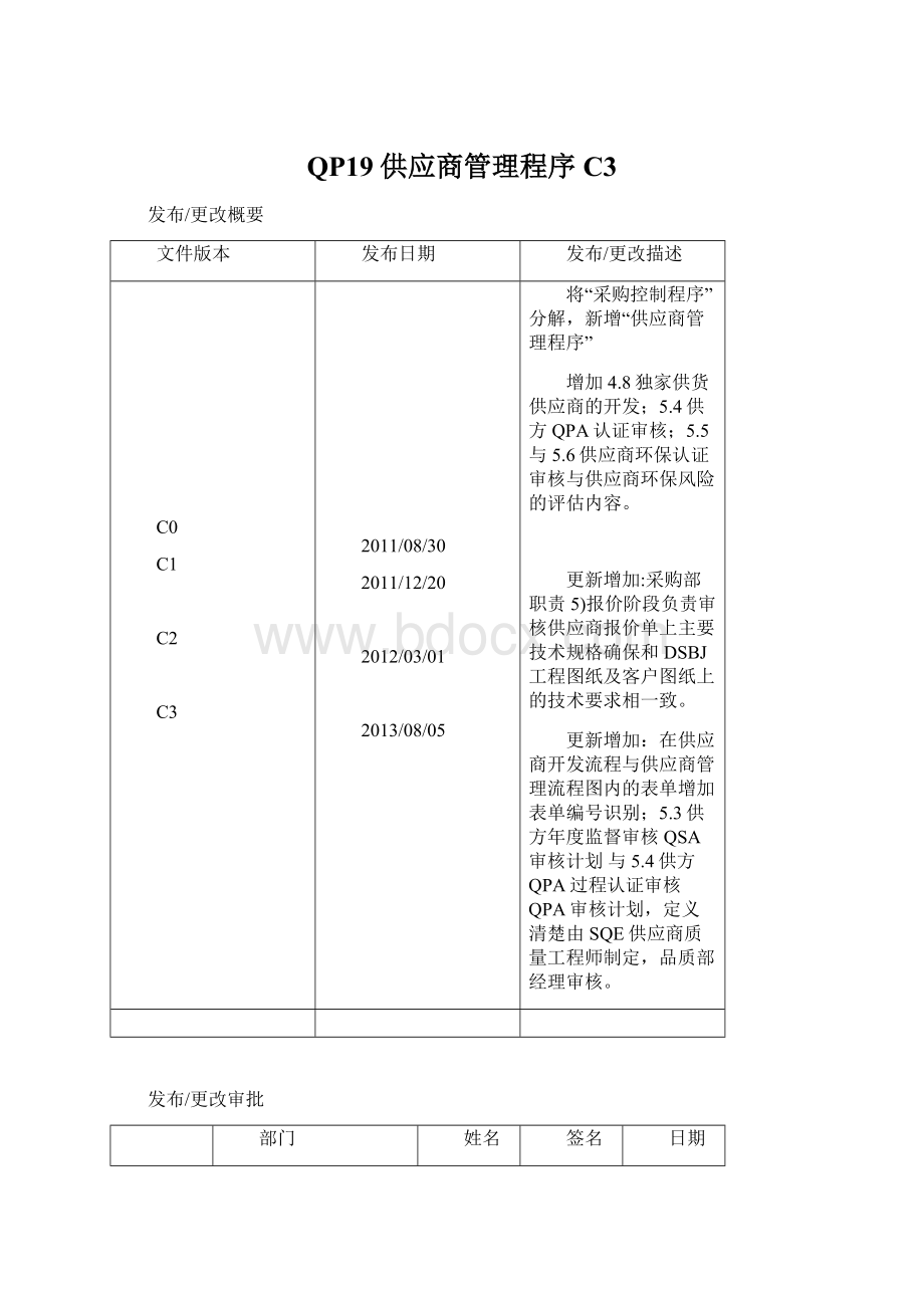 QP19供应商管理程序C3.docx_第1页