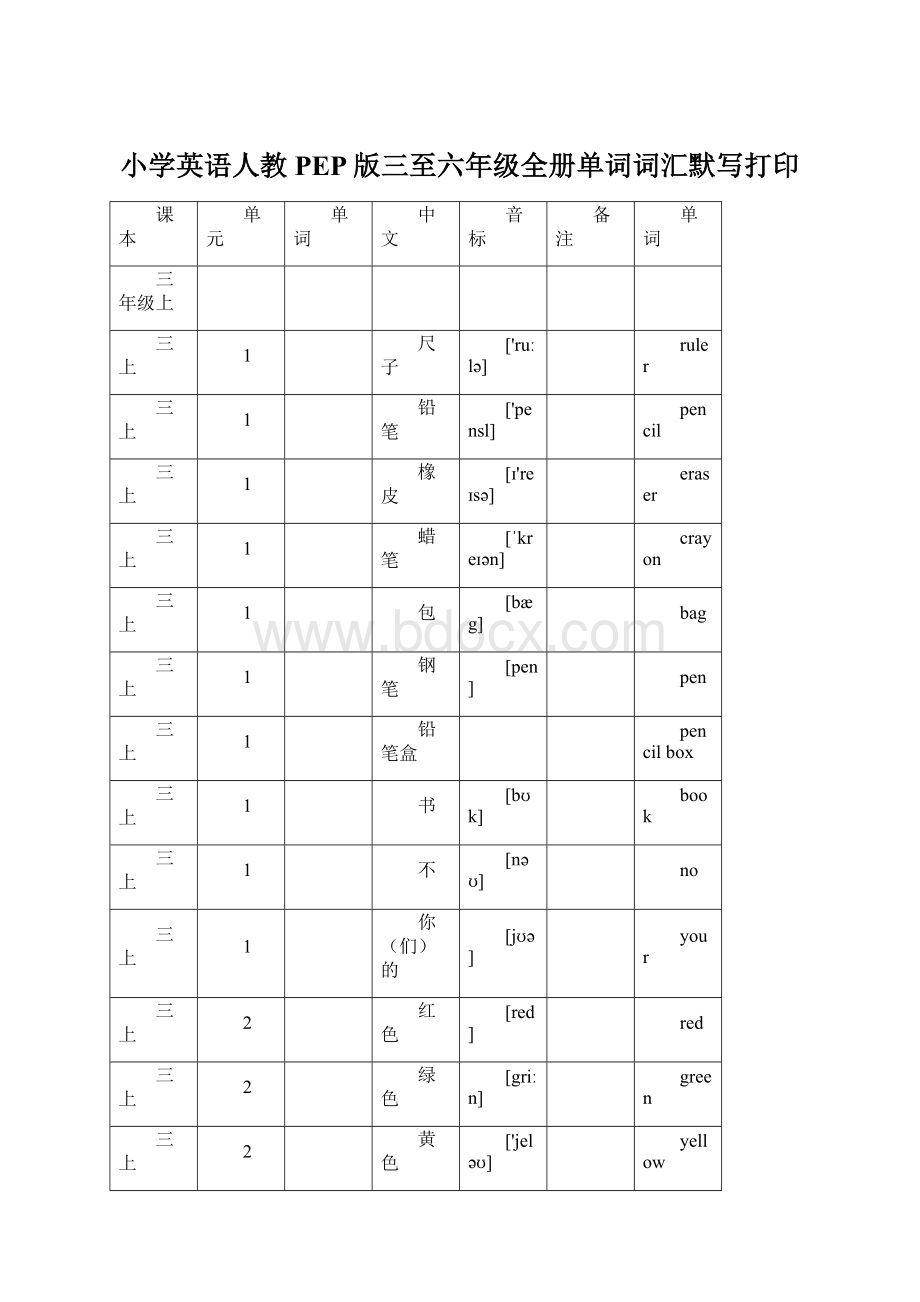 小学英语人教PEP版三至六年级全册单词词汇默写打印Word下载.docx_第1页