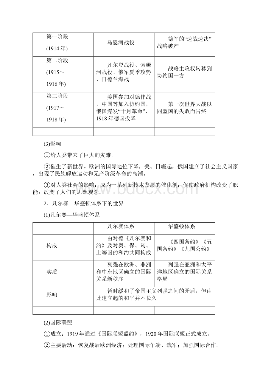 高考历史考点解读命题热点突破专题1920世纪的战争与和平Word文件下载.docx_第2页