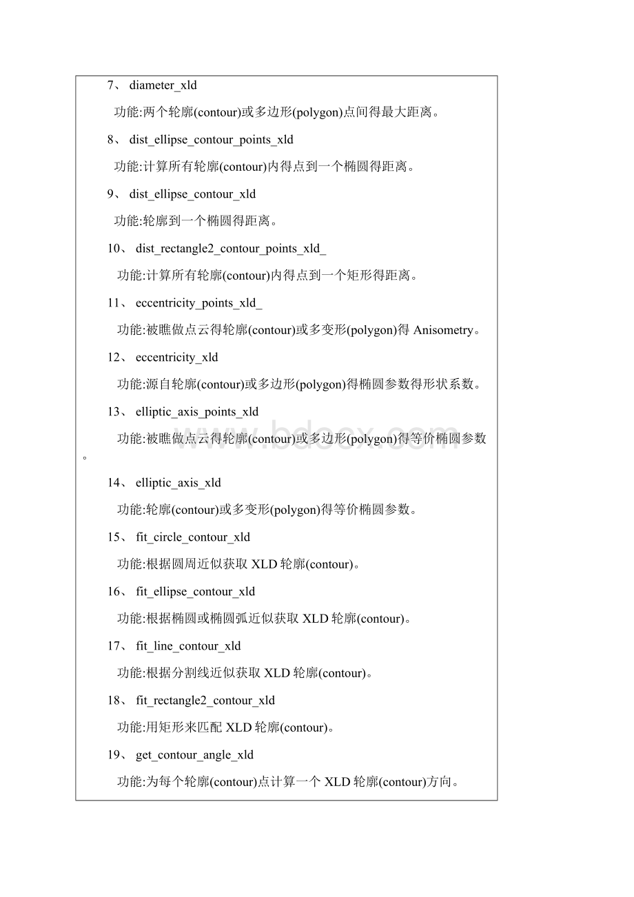 Halcon算子汇总.docx_第3页