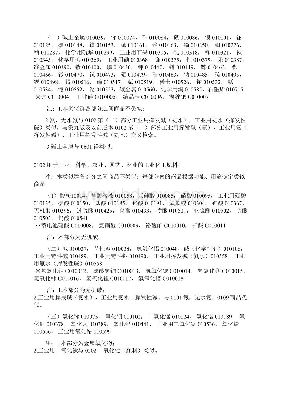 第1类尼斯分类Word文档下载推荐.docx_第2页