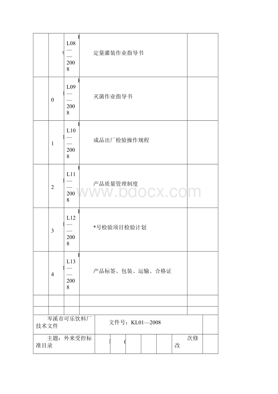 生产工艺文件豆奶.docx_第3页