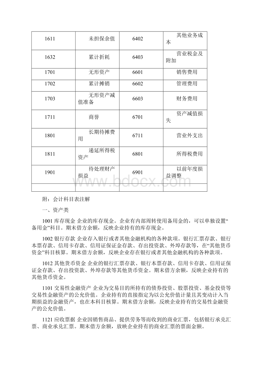 新企业会计准则会计科目表附会计科目表注解.docx_第3页