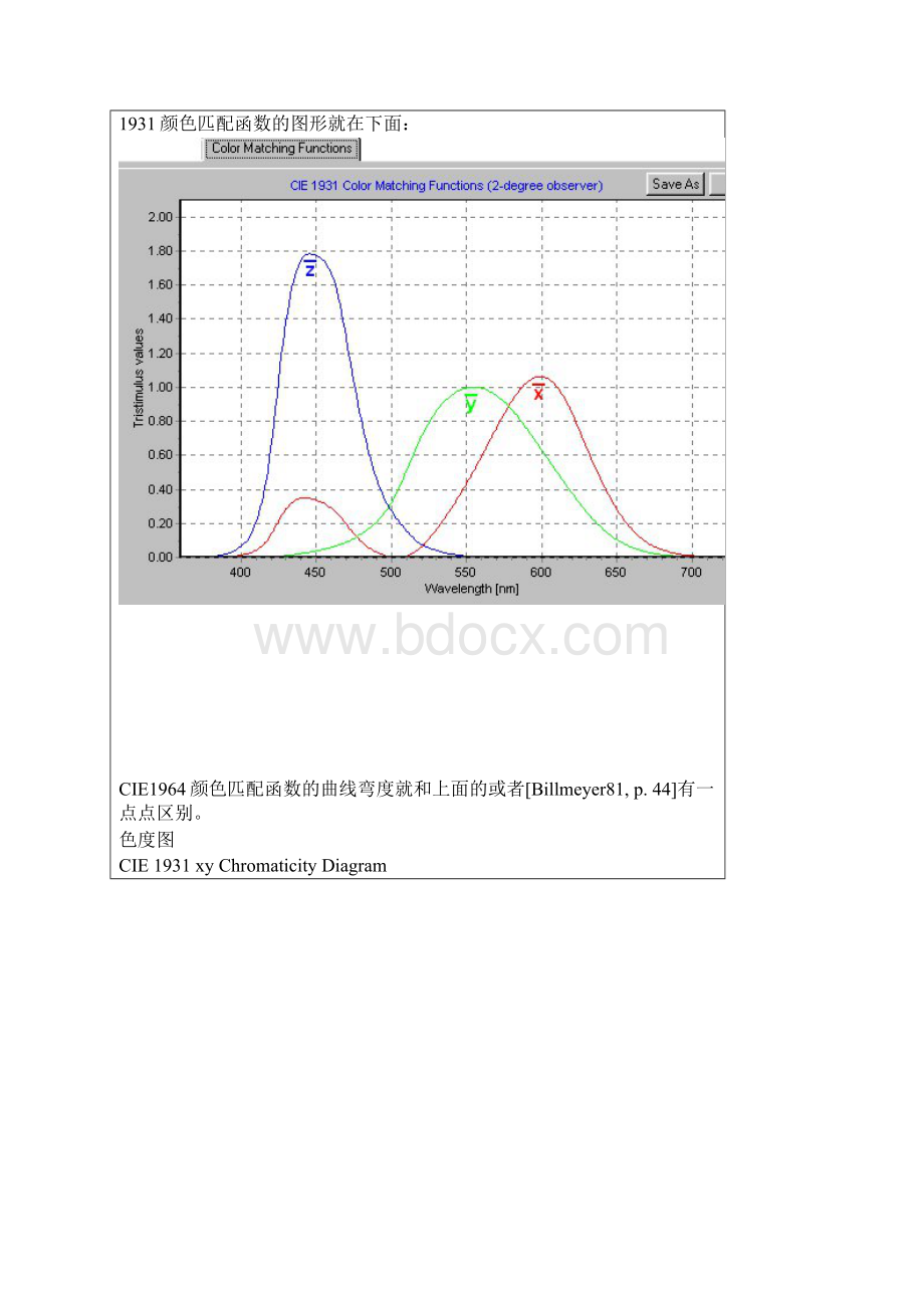 CIE1931色度图.docx_第3页