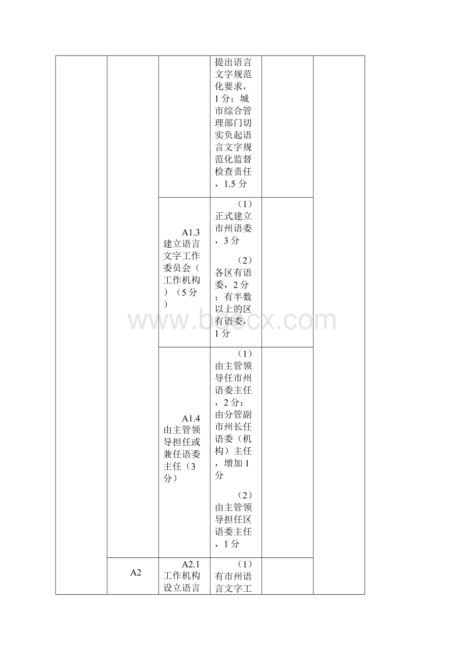 评估项目.docx_第2页