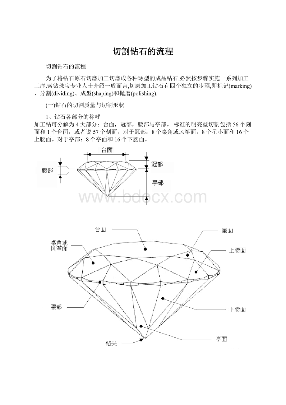 切割钻石的流程Word文档格式.docx