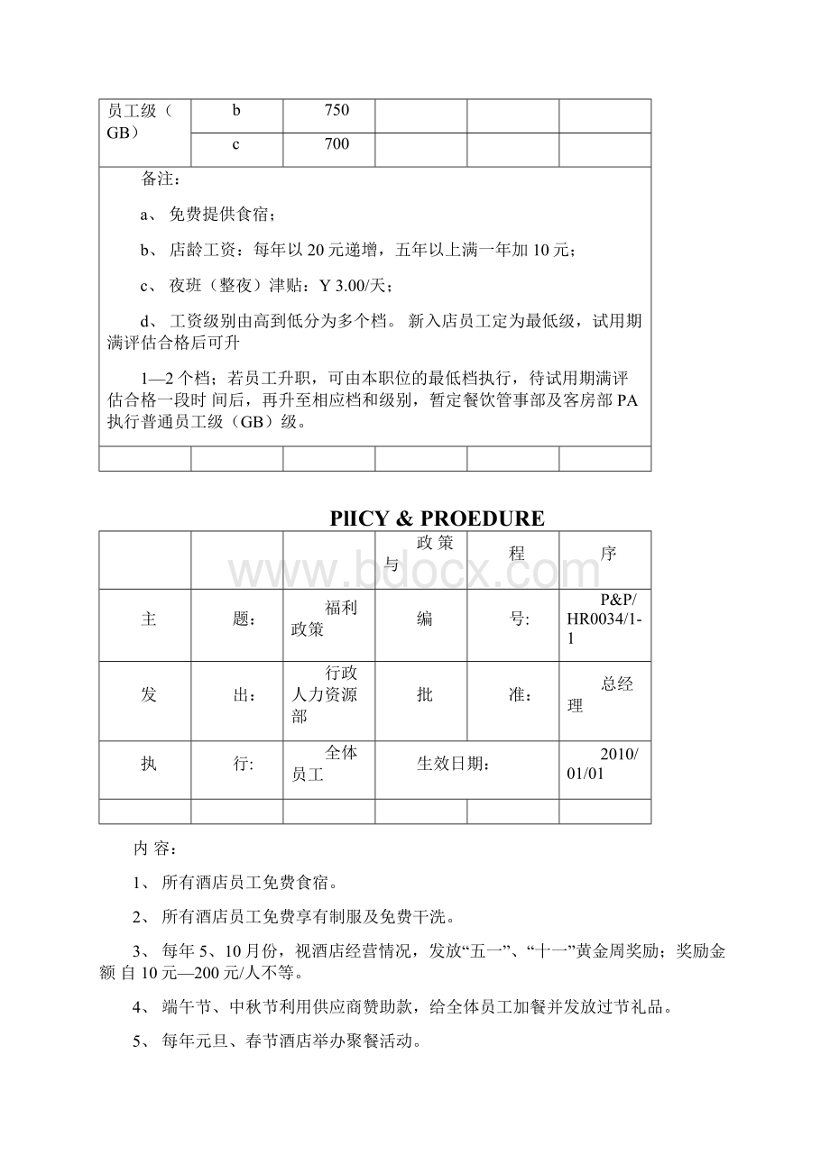 人力资源部管理制度及政策Word文档下载推荐.docx_第3页