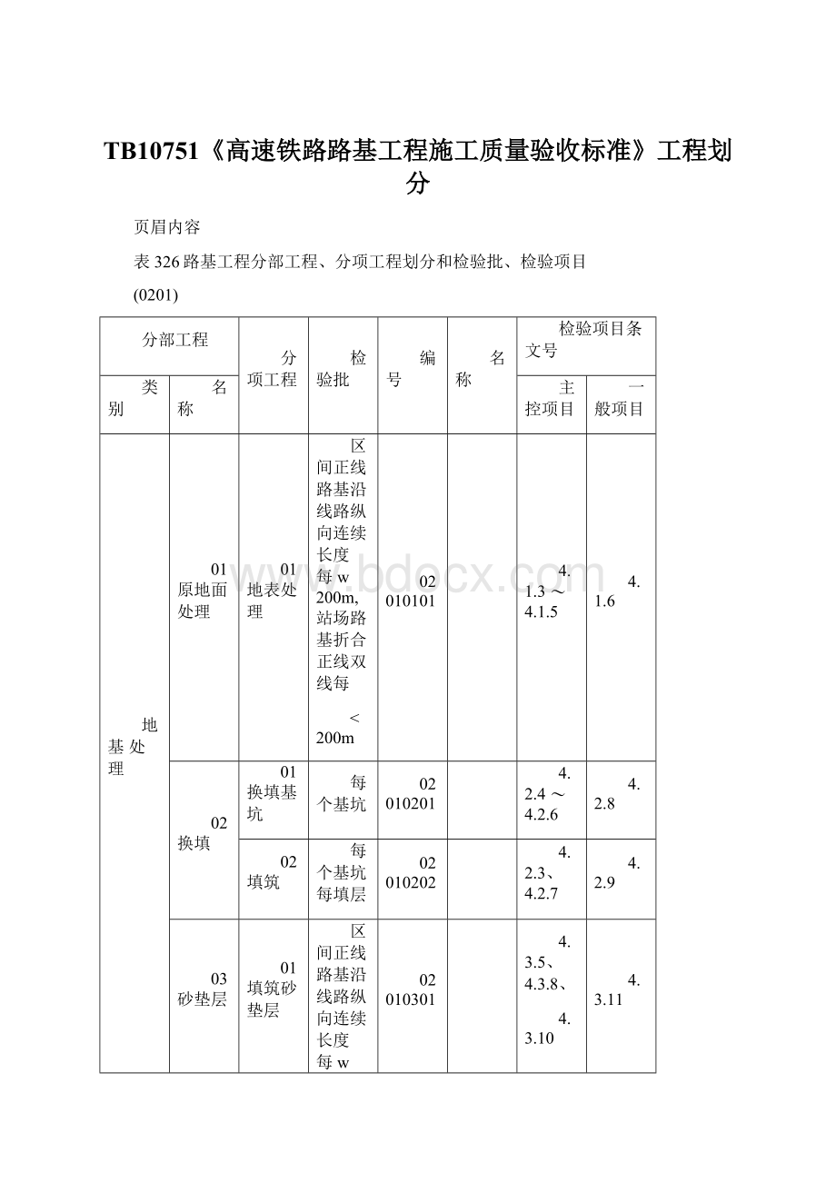 TB10751《高速铁路路基工程施工质量验收标准》工程划分.docx