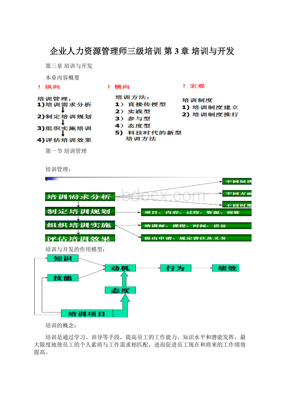 企业人力资源管理师三级培训 第3章 培训与开发Word文档下载推荐.docx_第1页