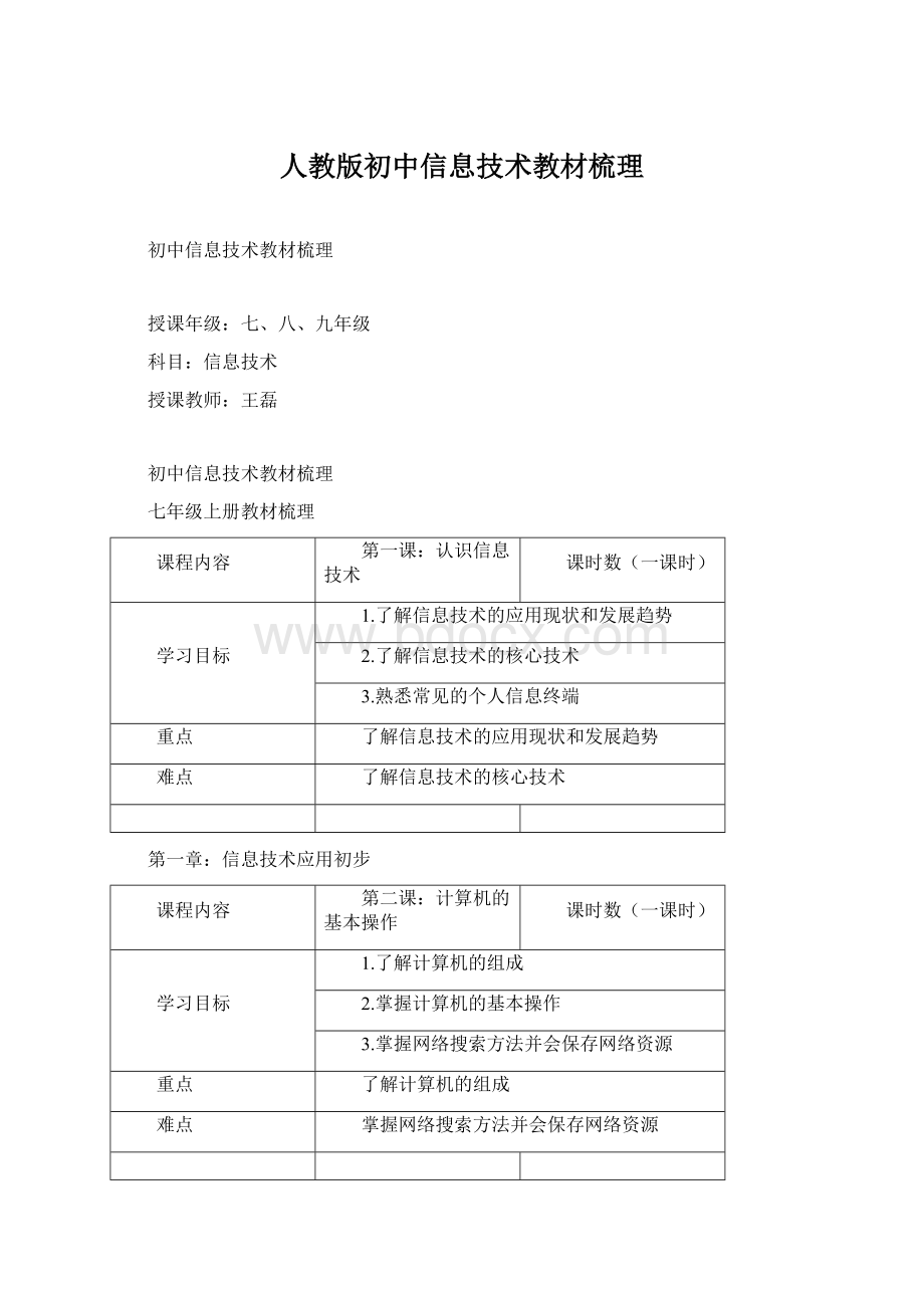 人教版初中信息技术教材梳理Word文档格式.docx_第1页