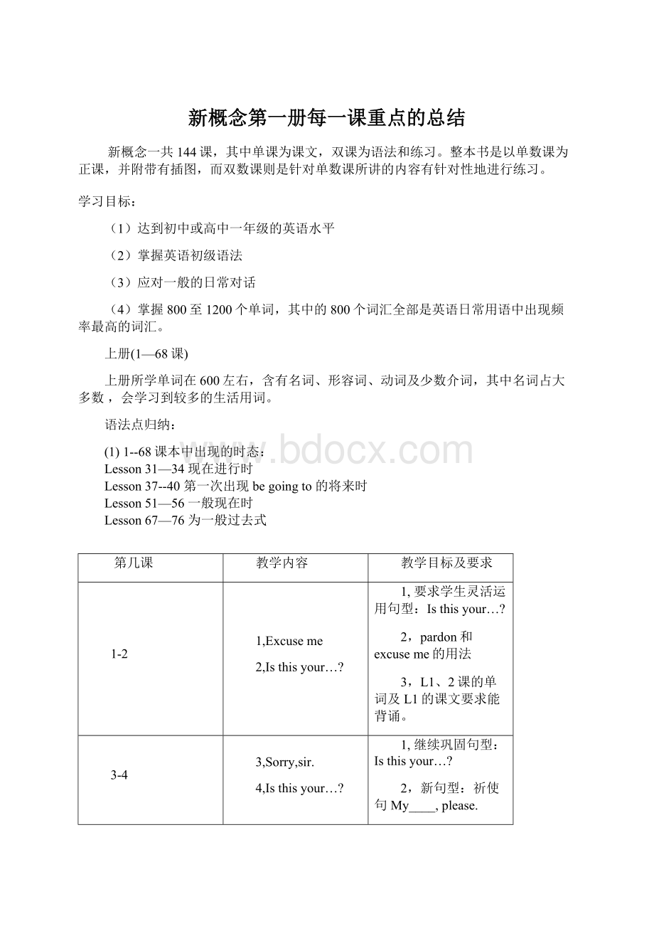 新概念第一册每一课重点的总结Word下载.docx_第1页