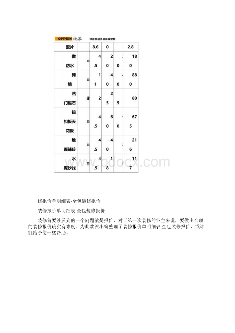 装修报价单明细表全包装修报价.docx_第2页