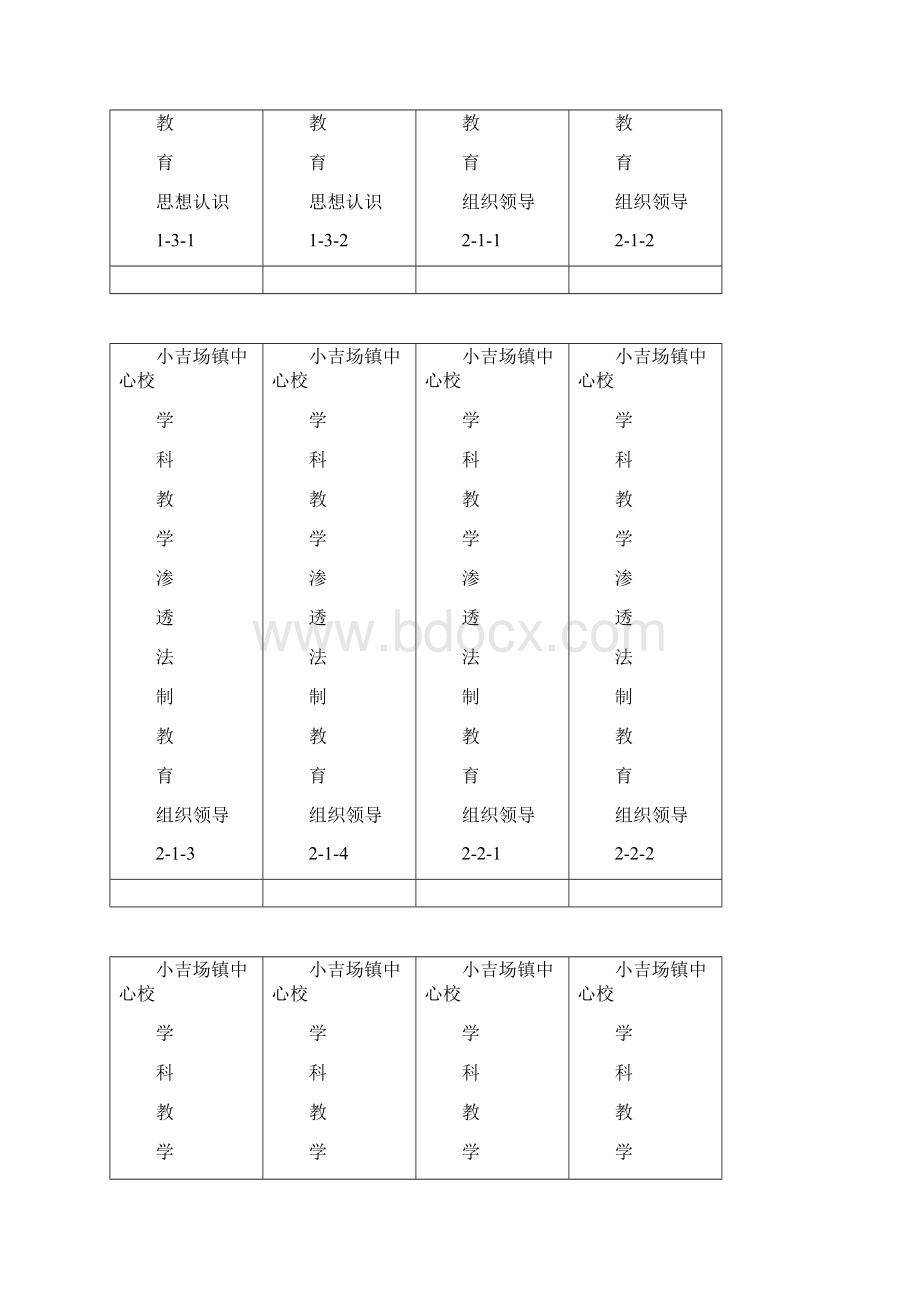 学科教学渗透法制教育档案竖标签Word下载.docx_第2页