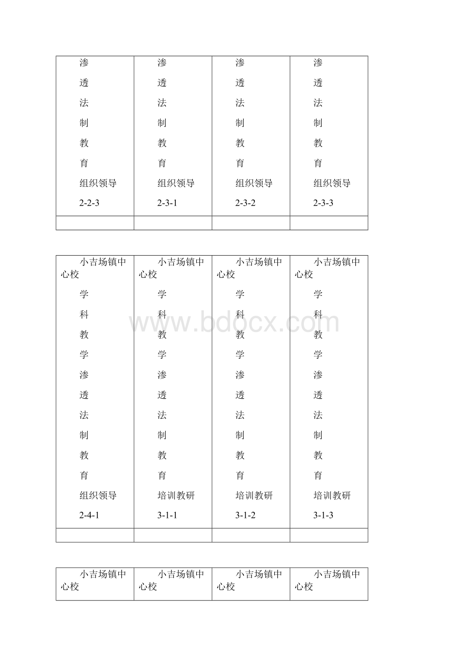 学科教学渗透法制教育档案竖标签Word下载.docx_第3页