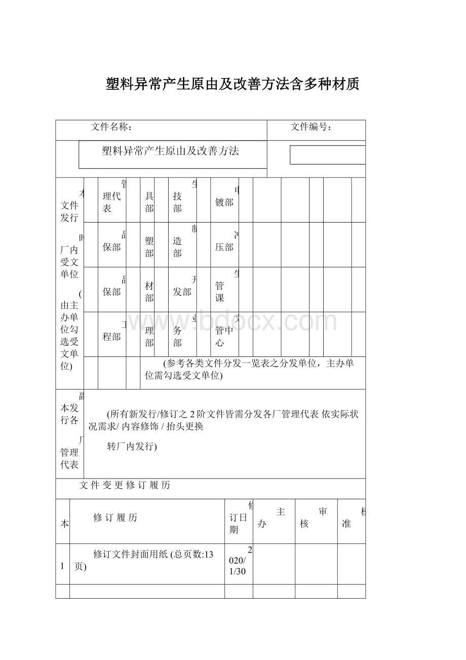 塑料异常产生原由及改善方法含多种材质.docx_第1页