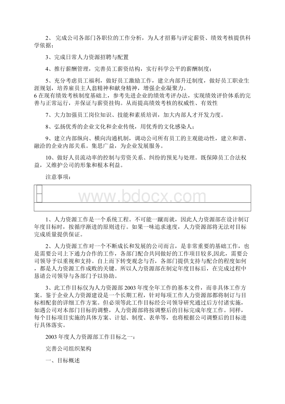 人力资源部年度工作计划文档格式.docx_第2页