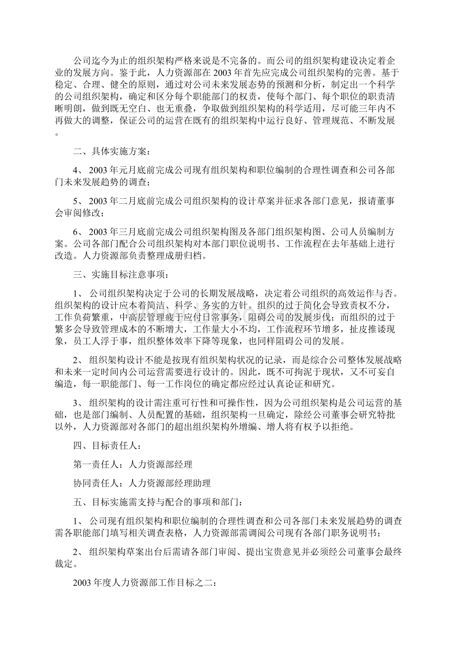 人力资源部年度工作计划文档格式.docx_第3页