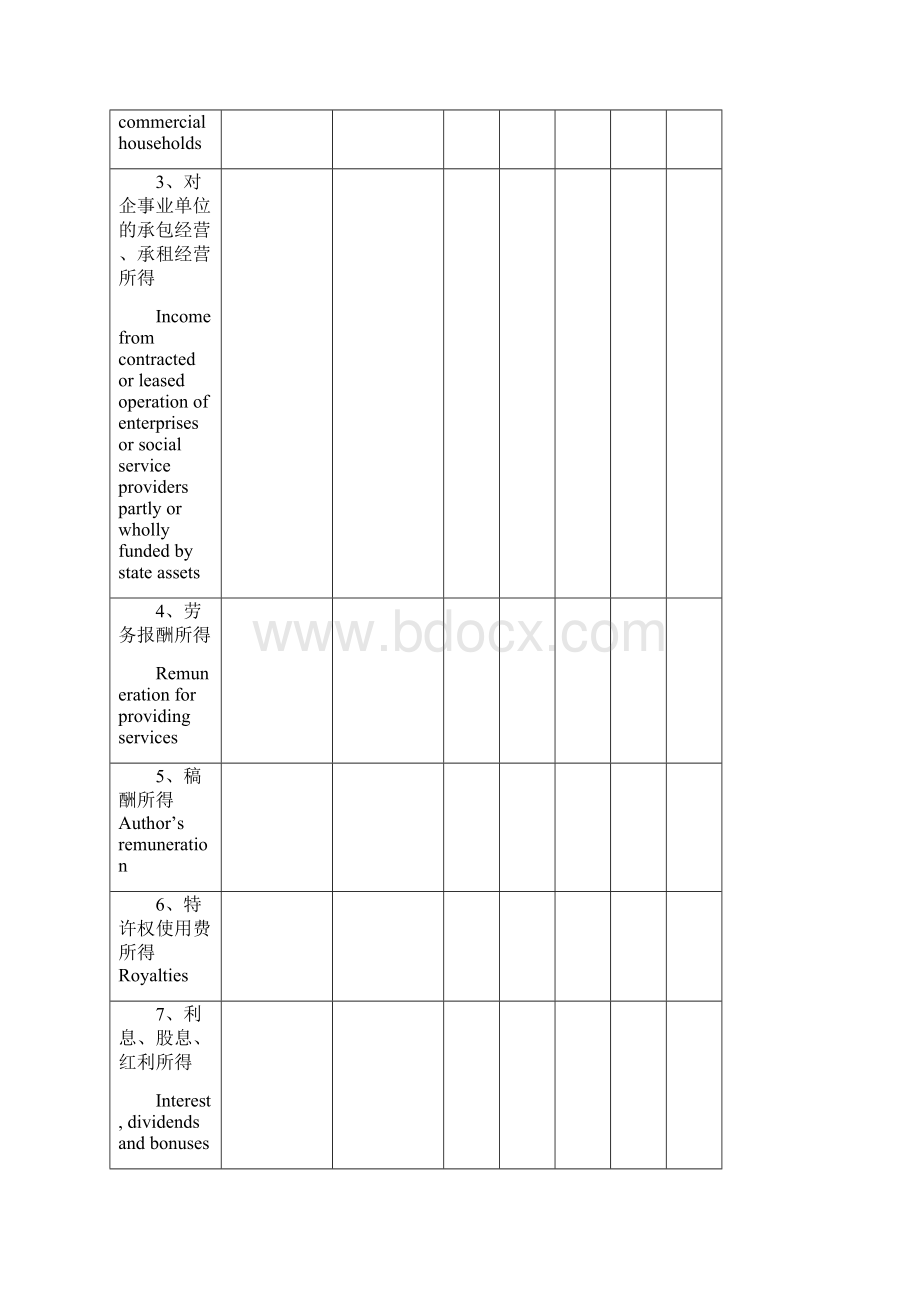 个人所得税纳税申报表式样Word文档下载推荐.docx_第3页