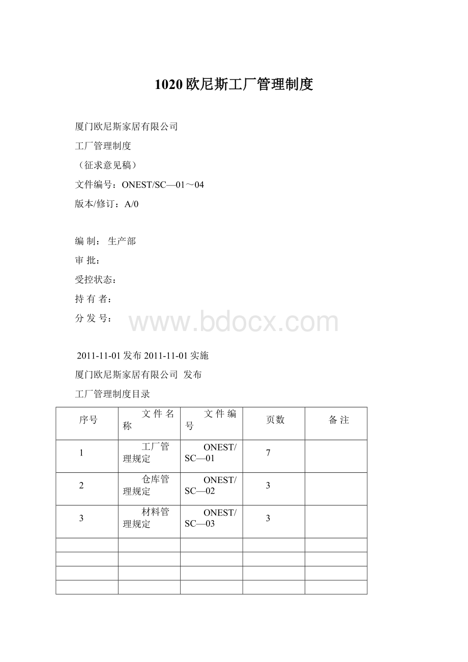 1020欧尼斯工厂管理制度.docx