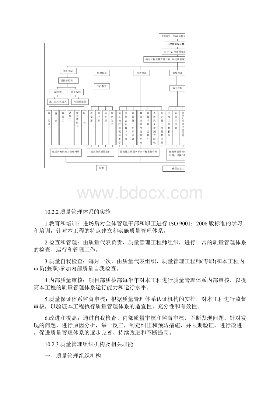 质量目标质量管理体系及措施文档格式.docx_第2页