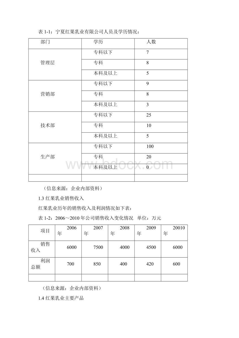 市场营销毕业论文关于某企业营销现状分析有价值.docx_第2页