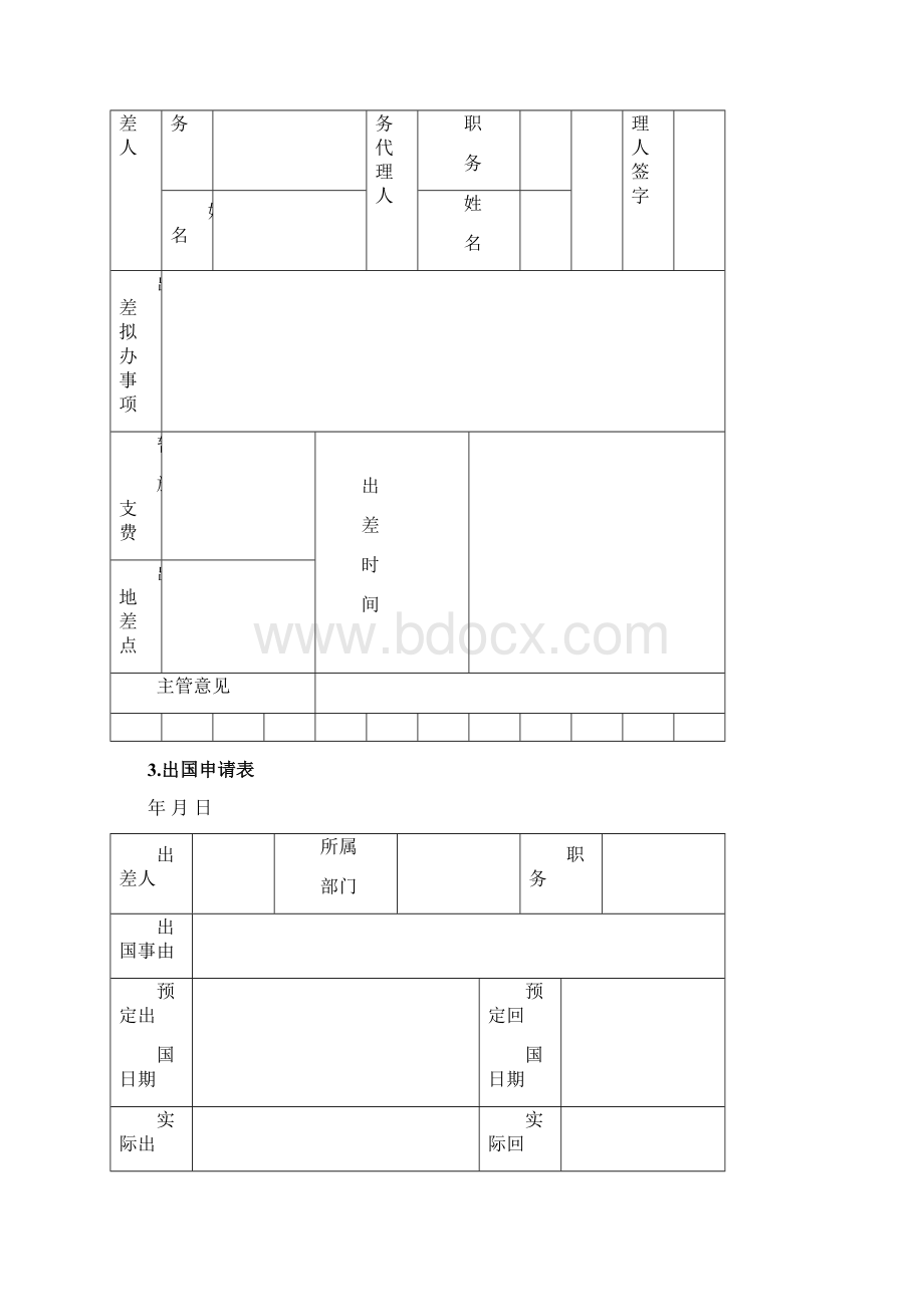 出差管理表格大全文档格式.docx_第2页