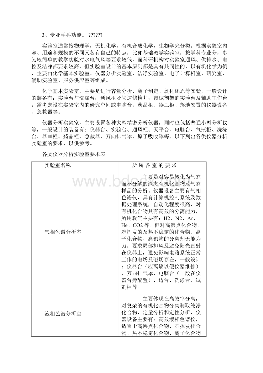 实验室的规划设计方案.docx_第2页