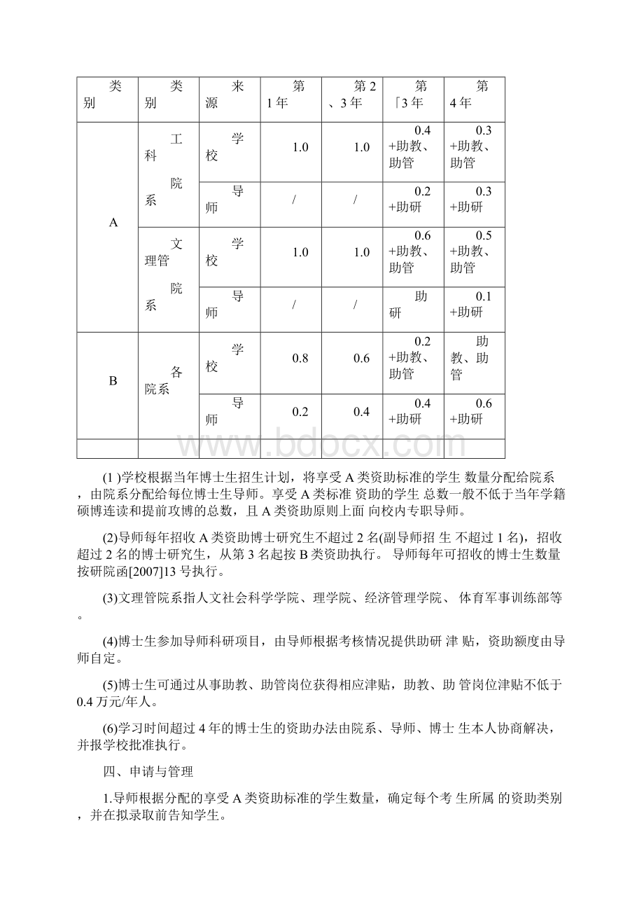 《哈尔滨工程大学博士研究生资助体系改革暂行办法》Word文件下载.docx_第2页