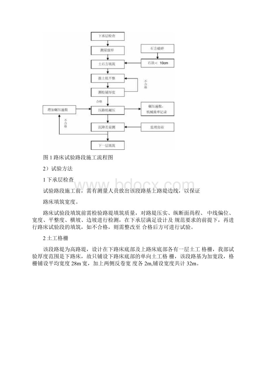 试验路段路床试验段施工总结Word文件下载.docx_第3页