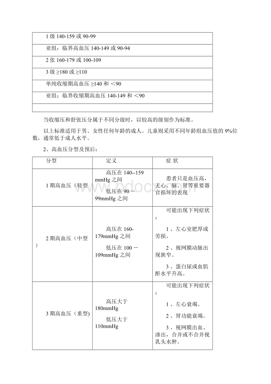 word完整版高血压的预防保健知识2.docx_第3页