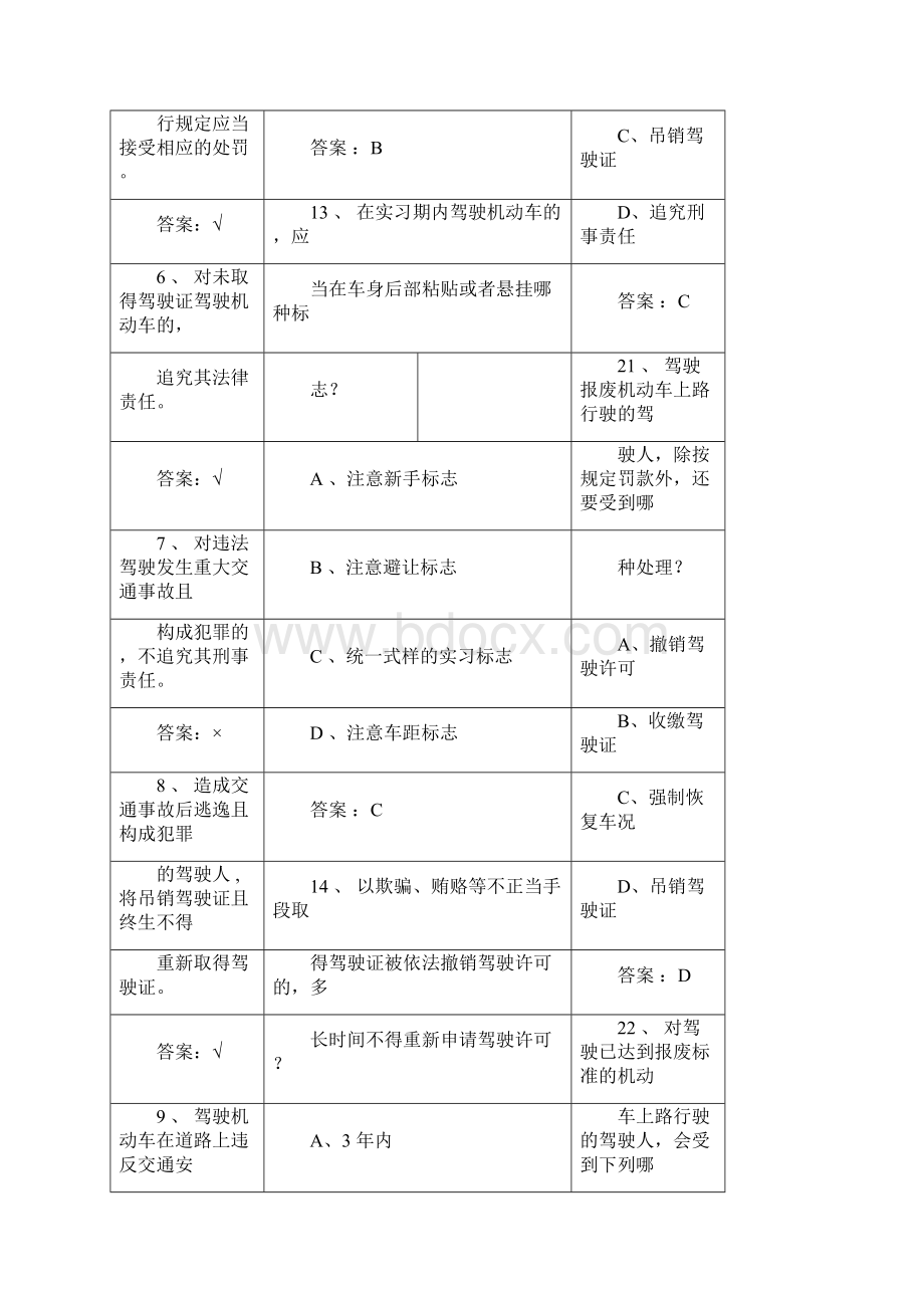 最新驾考科目一完整试题库看完必过Word格式文档下载.docx_第3页