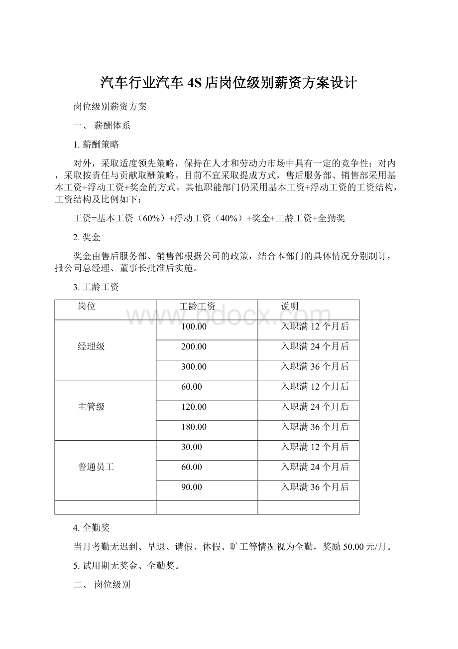 汽车行业汽车4S店岗位级别薪资方案设计Word格式文档下载.docx