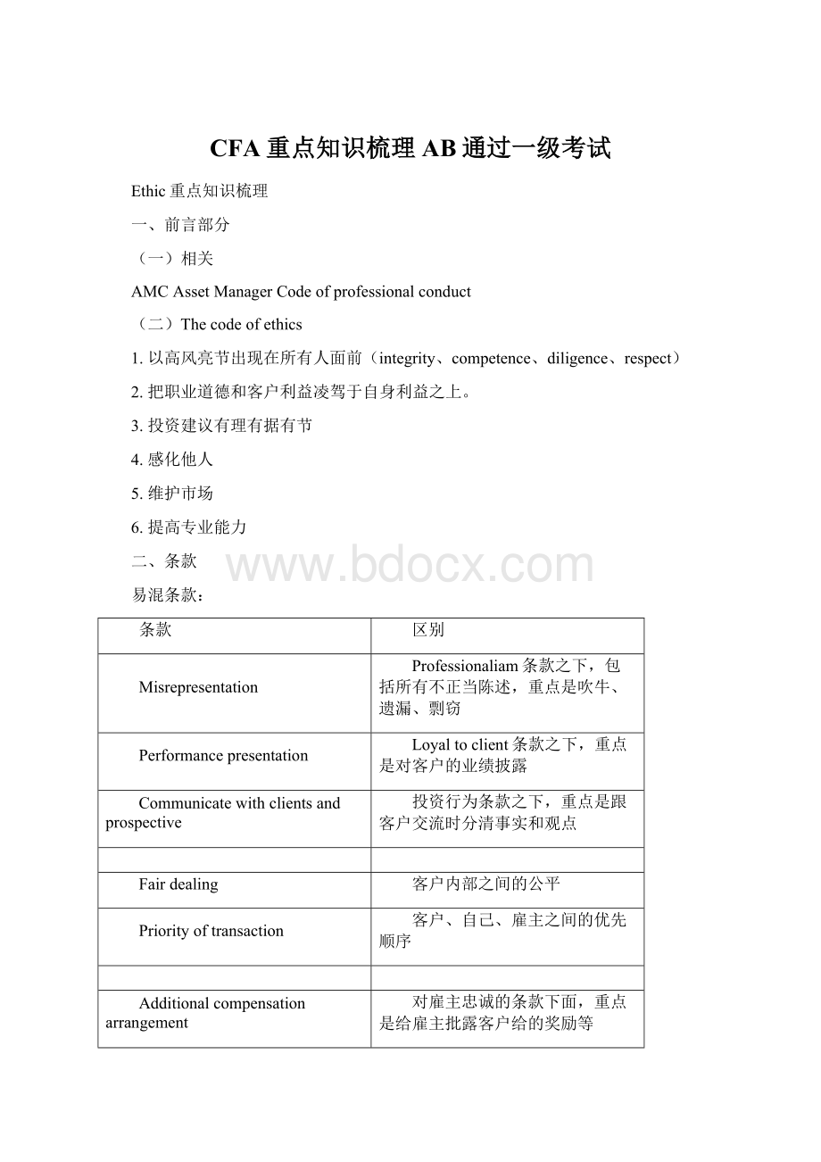 CFA重点知识梳理AB通过一级考试.docx_第1页