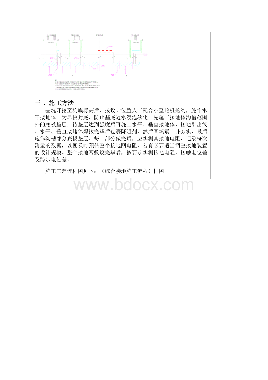 车站综合接地技术交底大全.docx_第3页